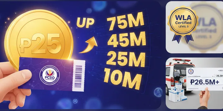 PCSO Weekly Wrap: Jan 26 - Feb 2, 2026