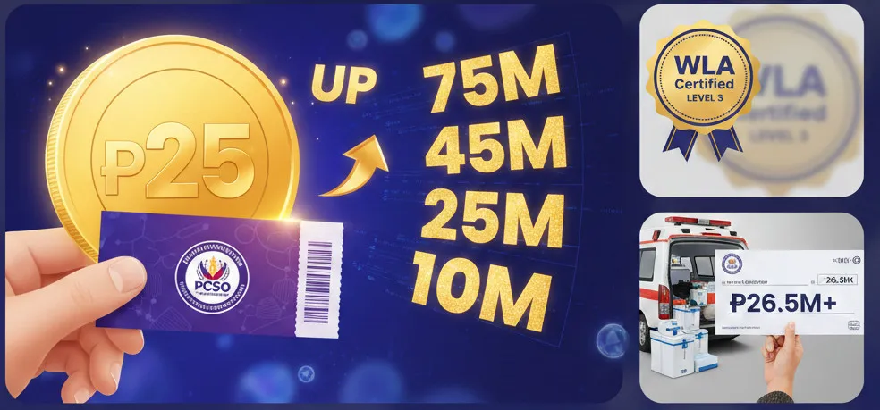 PCSO Weekly Wrap: Jan 26 - Feb 2, 2026